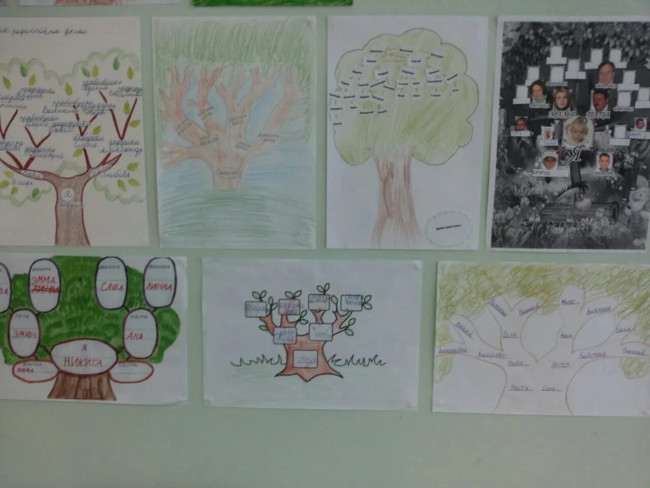 Родословная 2 класс. Родословное дерево 2 класс. Родословная окружающий мир. Родословная дерево 2 класс.
