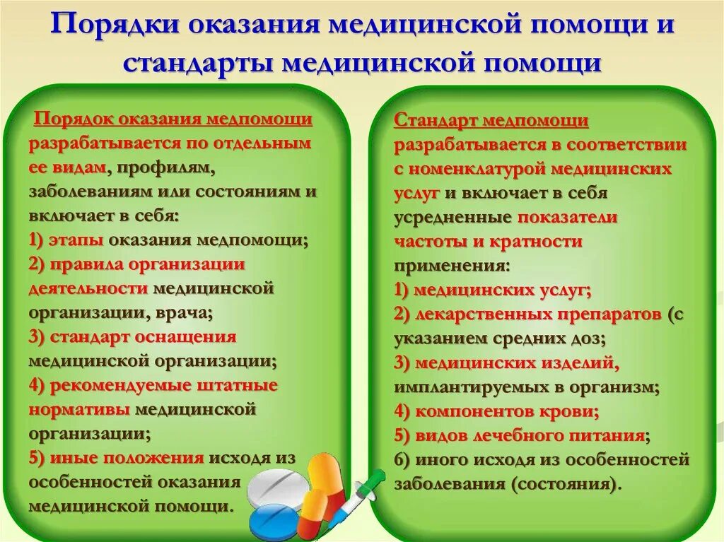 Чем отличается медицинский. Порядок и стандарты оказания медицинской помощи. Порядки оказания медицинской помощи. Порядок оказания медицинской помощи и стадпрта. Порядки оказания медицинскойпомоши.