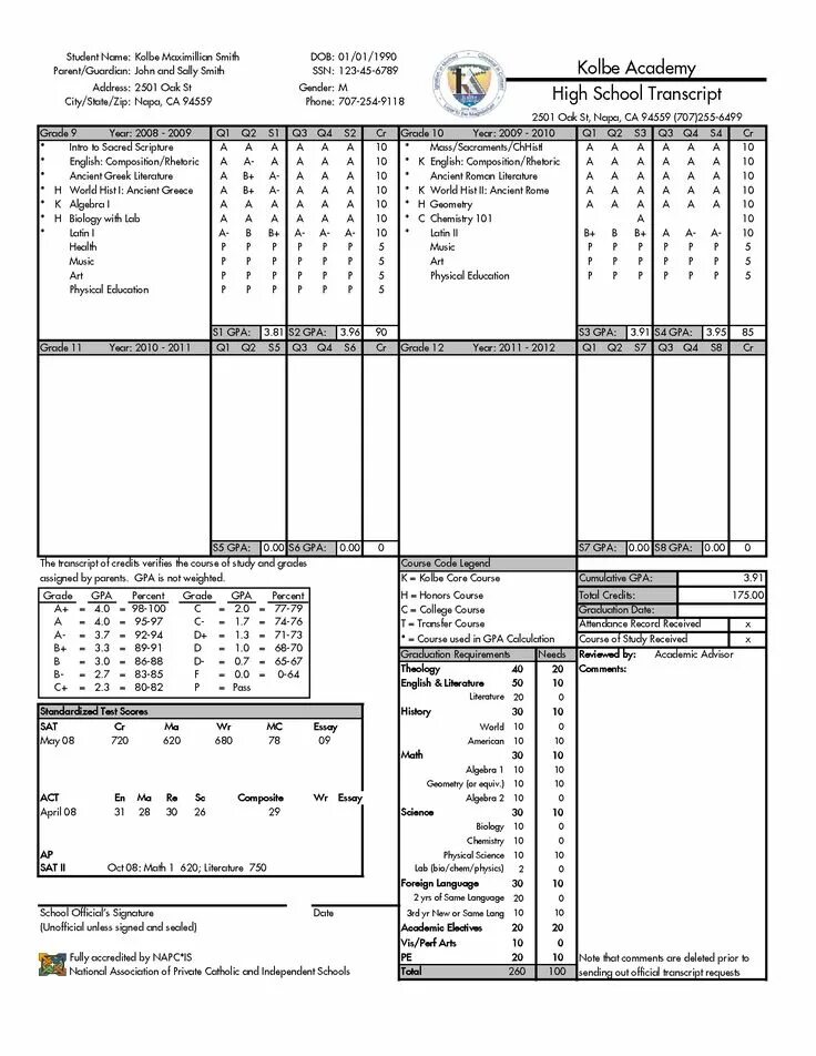 Transcript example. High school transcript. official high school transcript. academic transcript school. grade transcript.