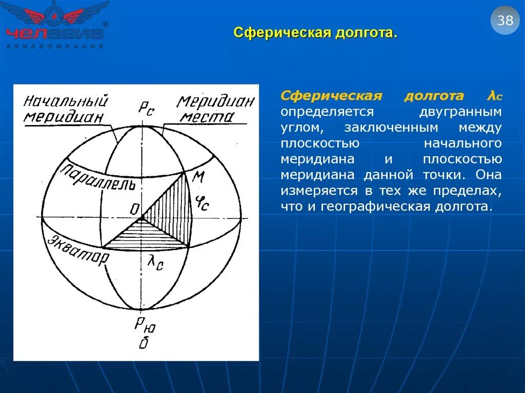 способы измерения географической широты. долгота в астрономии. геодезическая эллипсоидальная система координат. геоцентрическая система координат в геодезии. географические координаты.