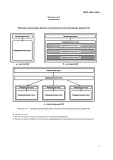 Иул для экспертизы проектной документации