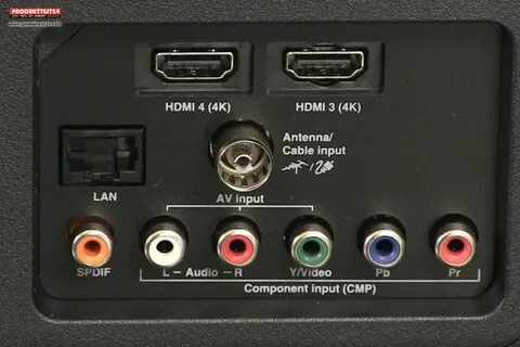 Input components