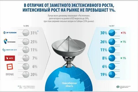 Ук 2021 год