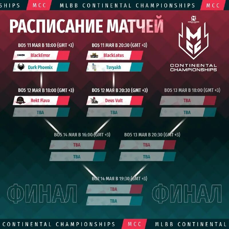 расписание плей