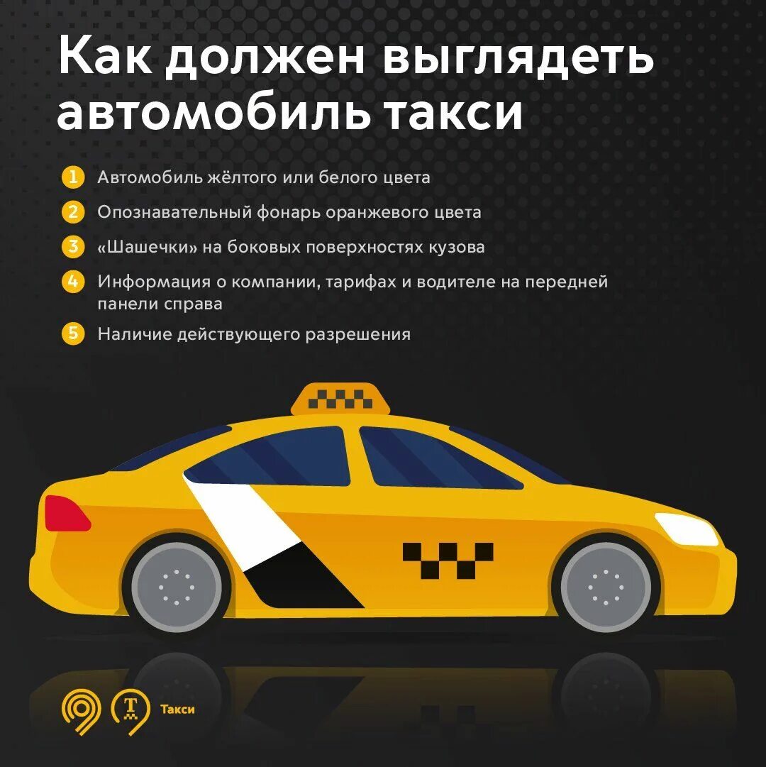 Как оформить автомобиль в такси. Как оформить автомобиль в такси