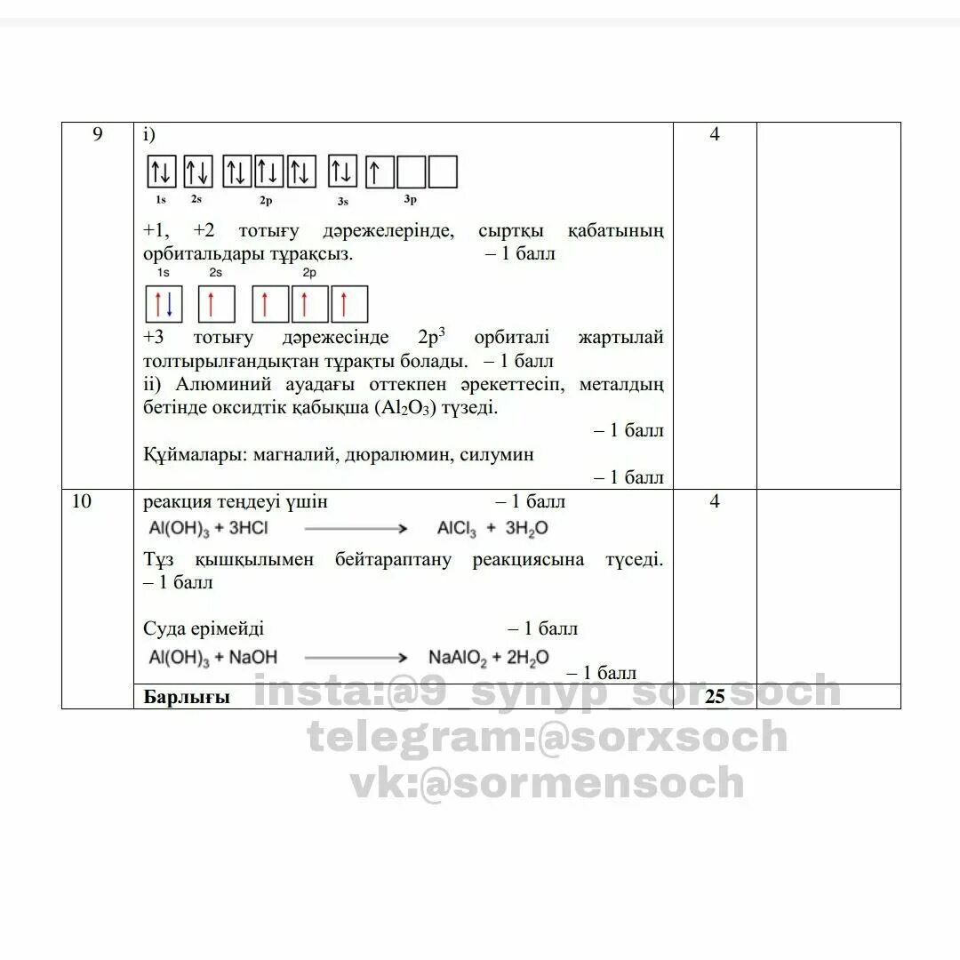 9 сынып тжб 3 тоқсан физика. 3 Токсан ТЖБ химия 9. Химия 10 класс БЖБ 3 тоқсан.