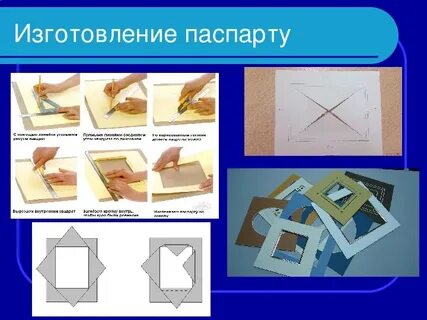 Изготовления рамки проект