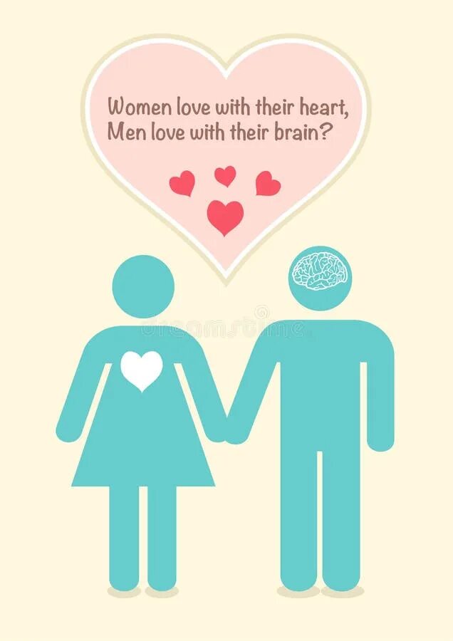 Love brain heart control caffeinate