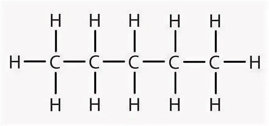 Составьте структурные формулы пентана с5н12. C5h12 Пентан. Структурная формула пентана c5h12. Структурная формула изомеров пентана c5h12. Изопентан полная формула структурная.
