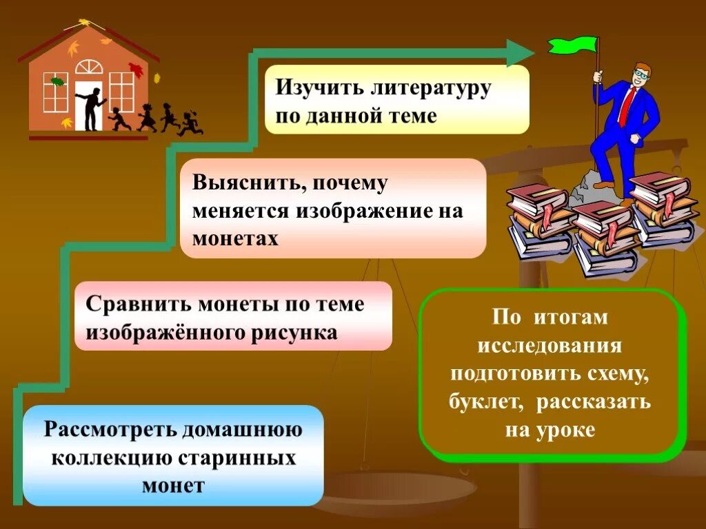 Что изучает литература. Изучить литературу по данной теме. Что изучают по литературе. Изучая литературу по данной теме.