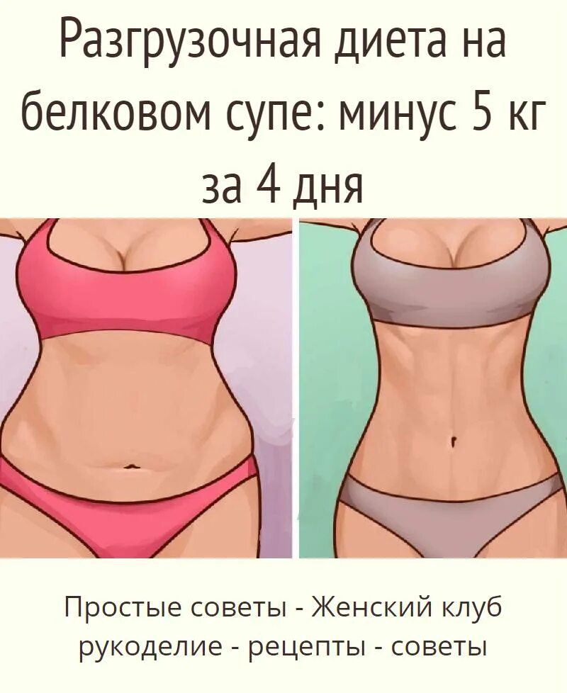 Диета минус 5 кг. Как быстро похудеть за 4 дня. Диета на 4 дня минус 5 кг. Похудение за 5 дней на 5 килограмм.