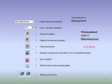 Обозначение списка
