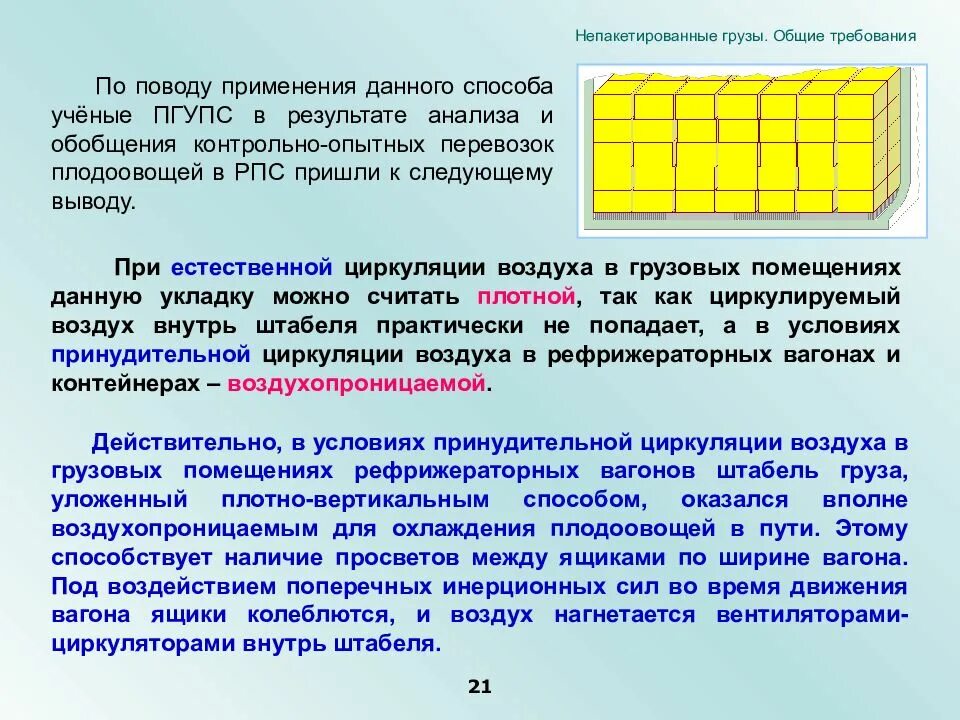 Общие требования к грузу. Размещение скоропортящихся грузов в вагоне. Способы укладки скоропортящихся грузов. Укладка груза в вагон. Способы укладки скоропортящихся грузов в вагоне.