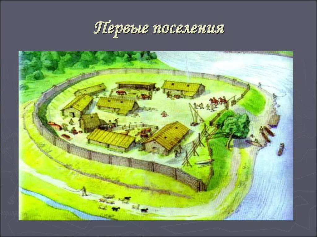 Где и как возникли поселения людей презентация. Поселение славян в древней руси. городище вятичи поселение славян. славянский поселок древней руси. реконструкция славянского поселения.