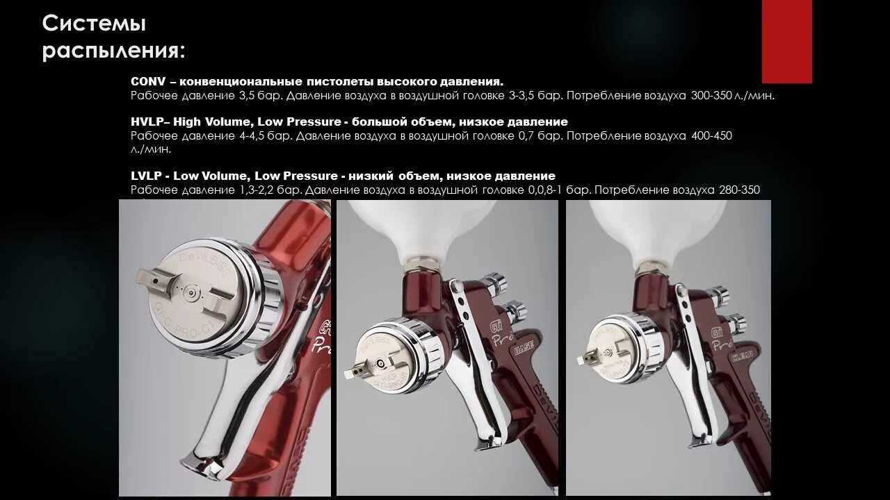 Расход краскопульта воздух. Принцип действия краскопульта. Система распыления. Регулировка распыления. Краскопульты высокого давления (конвенциональные).