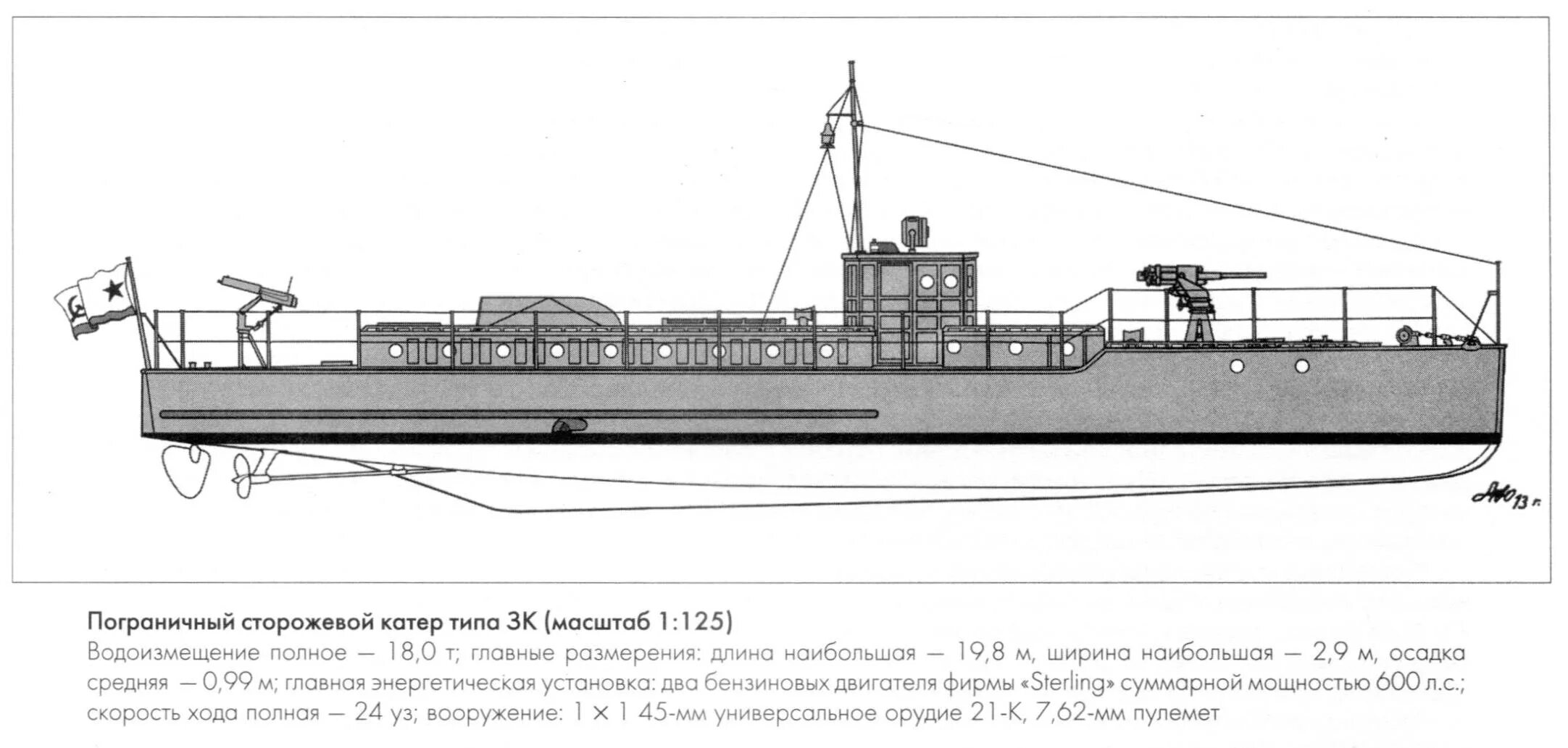 Тип 183. Чертежи катера проекта 371 адмиралтеец. сторожевой катер-тральщик типа «км-2». катера типа гринпорт. катер костромич 1606 чертеж.