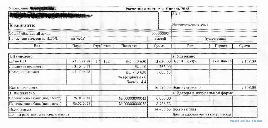 Вычет на детей в расчетном листе. Расчетный лист за январь. Что такое натуральный доход в расчетном листке. Доходы в натуральной форме что это такое в расчетном листке. Расчетный листок СССР.