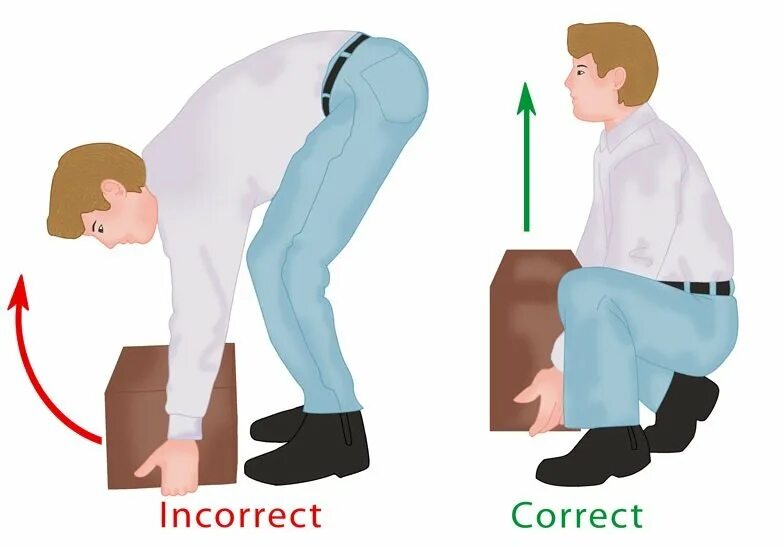 Болезнь при подъеме на высоту. Как правильно поднимать тяжести. Правильный подъем тяжестей. Правильный подъем тяжестей поза. Как правильнотподнимать тяжести.