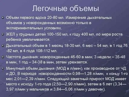 Нормальный объем воздуха
