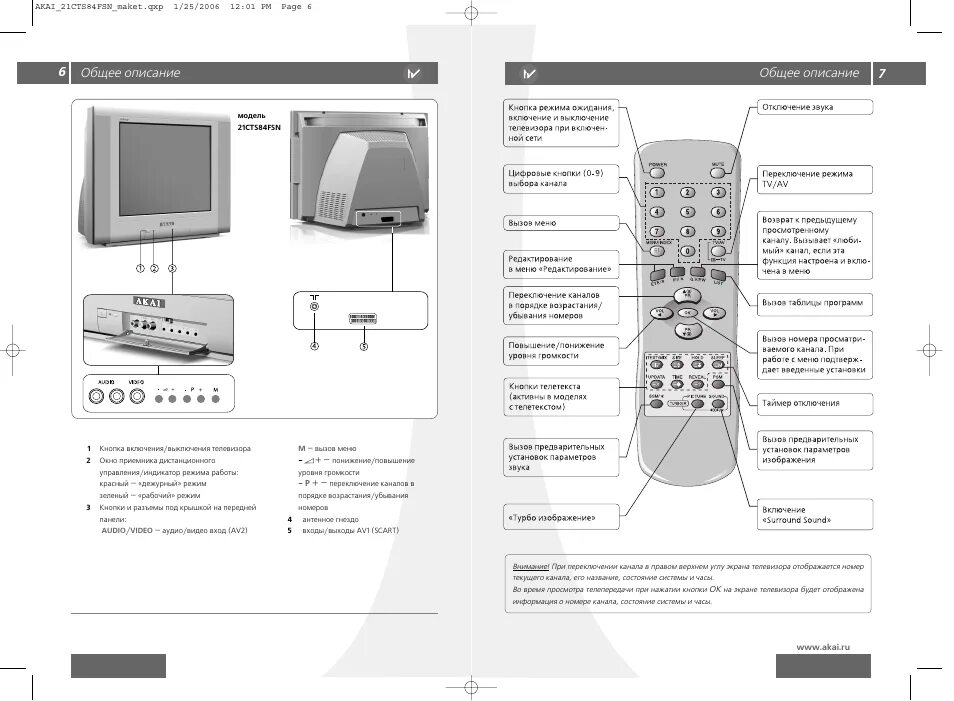 Как настроить каналы телевизора без пульта. Телевизор Akai model 1001. Телевизор Akai CT-g215. Инструкция к телевизору Akira CT-14hs9r. Телевизор Akai CT-g215 схема.