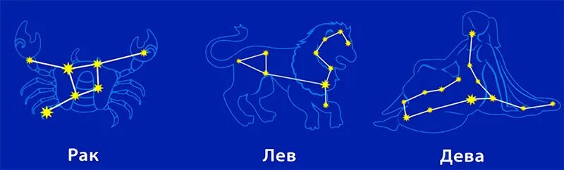 дева 4 июля 2024