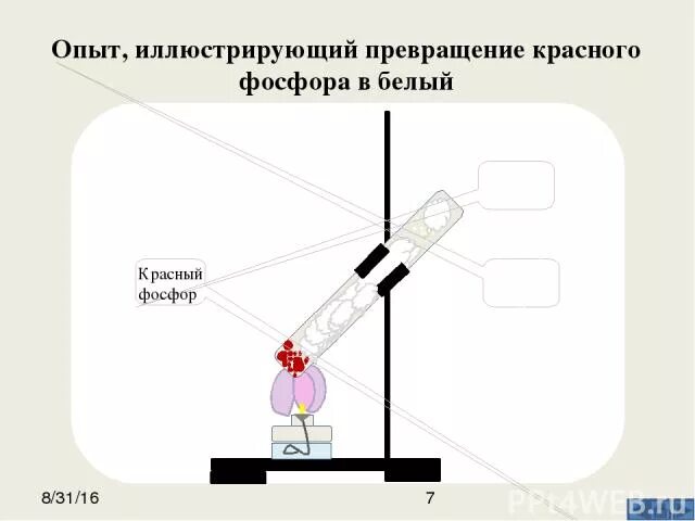 При нагревании красный фосфор превращается в белый. Превращение красного фосфора в белый. переход красного фосфора в белый. превращение красного фосфора в белый реакция. опыт иллюстрирующий переход красного фосфора в белый.