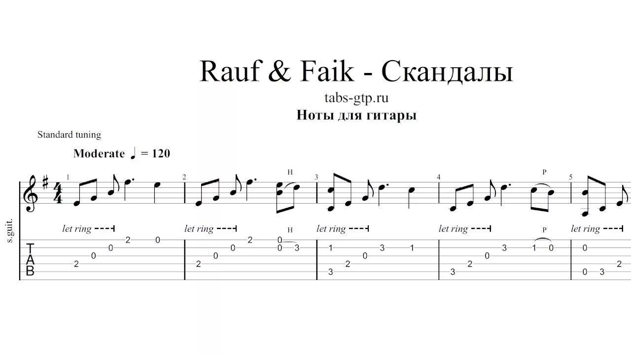 Rauf Faik на гитаре. Рауф и Фаик Ноты. Rauf Faik Ноты. Rauf Faik табы для гитары.