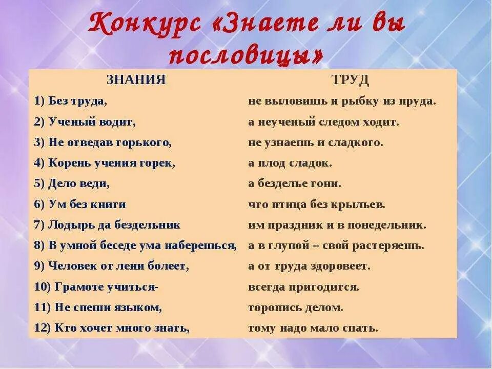 2 пословицы учение. Пословицы про учебу. пословицы о знаниях. пословицы и поговорки об учебе и знаниях. поговорки о знаниях.
