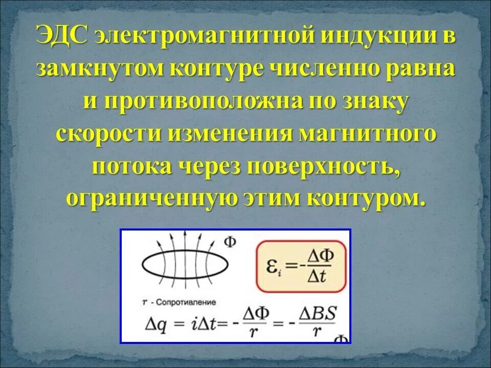 При всяком изменении магнитного потока