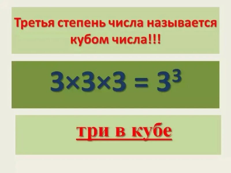 Степень числа в квадрате. 3 В квадрате. Квадраты чисел. Вторая степень числа. 1 3 в 30 степени