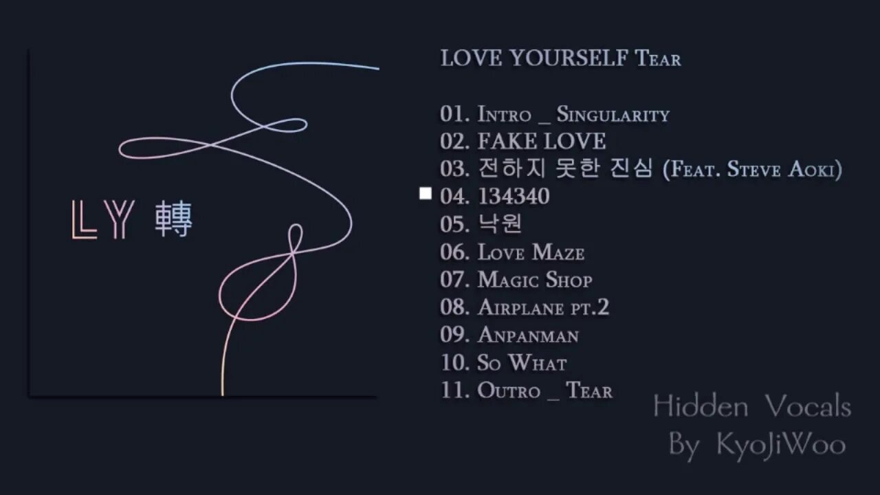 BTS Love yourself 轉 tear. BTS Love yourself tear альбом. BTS Love yourself tear Намджун.