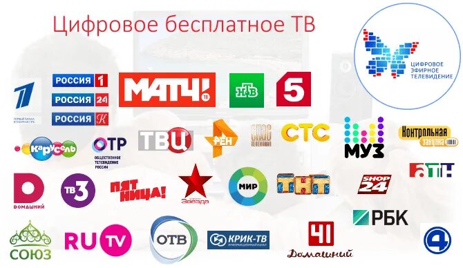 20 цифровых. Цифровое телевидение каналы. список каналов цифрового тв. 20 каналов. 20 цифровых каналов.