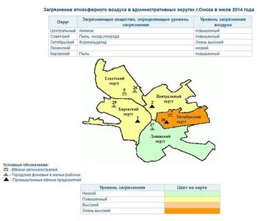 Города омска список