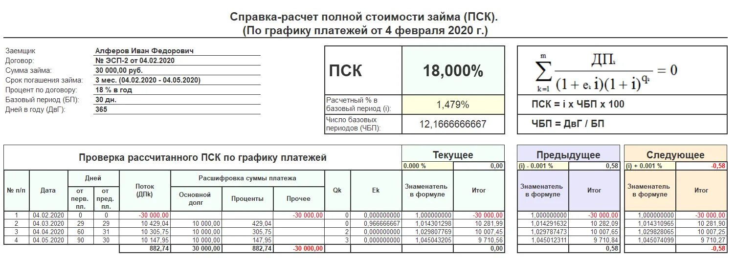 Пример расчета полной стоимости кредита. Формула расчета полной стоимости кредита. Полная стоимость кредита пример. Как рассчитать полную стоимость кредита пример. Полный расчет по договору