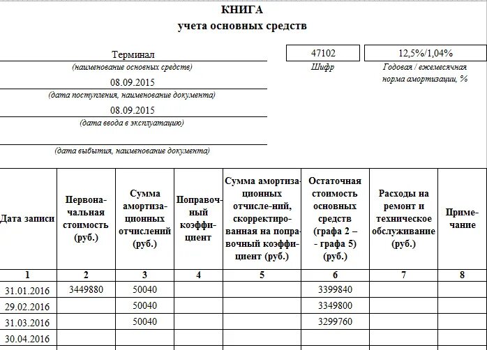 Книга учета основных. Книга учёта основных средств образец заполнения. книга учета основных средств образец заполнения рб. инвентарная книга учета основных средств образец. журнал учета основных средств образец.