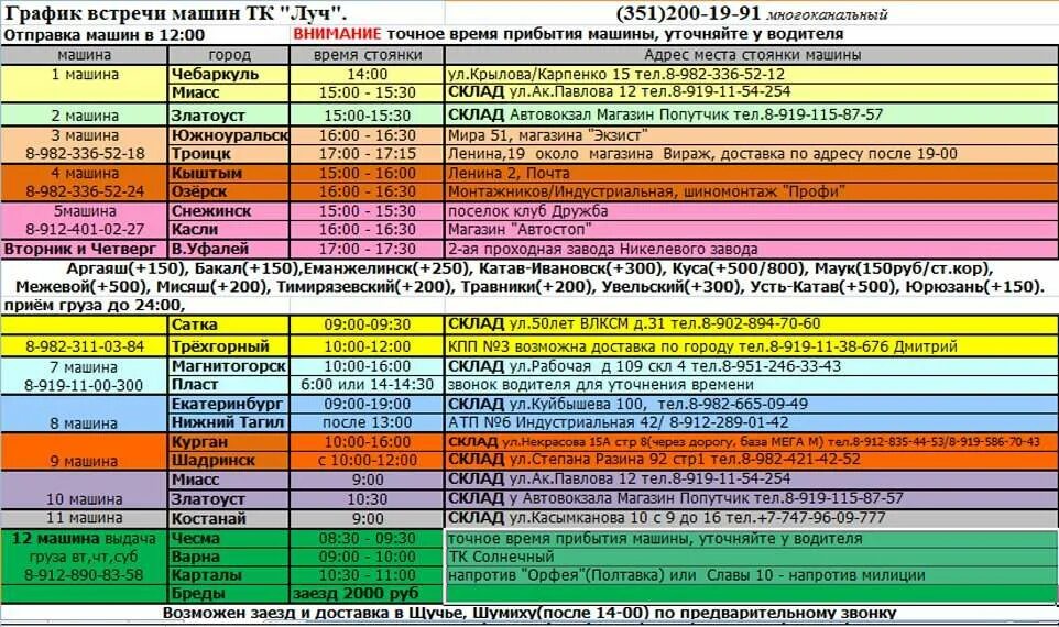 ТК Луч Златоуст. Луч Коркино транспортная компания. ТК Луч Новоуральск. ТК Луч Сатка.