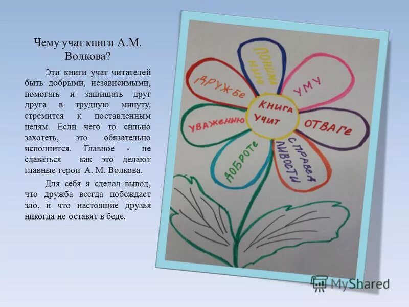 Краткое содержание книги волшебник изумрудного города. Рассказы о незнайке. Книги которые учат добру. Книги носова для детей. Чучело рассказ железников.