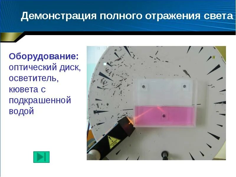 Оптический диск осветитель. Оптический диск физика. Демонстрация отражения света. Прибор для отражения света.