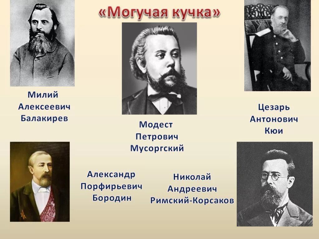 Могучая кучка названия. Могучая кучка Содружество русских композиторов 19 века. Могучая кучка состав композиторов. Римский Корсаков могучая кучка.