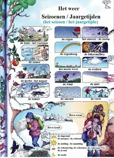 Какая погода на немецком