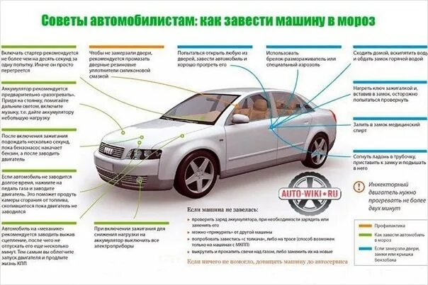 Можно ли заводить машину в мороз 30
