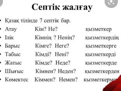 Бұлшық етті порно