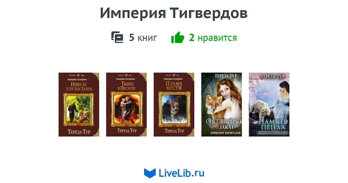 Цикл книг книга пяти колец. Цикл книг книга пяти колец