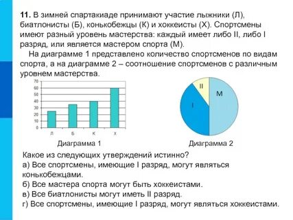 Электронные таблицы обработка и визуализация данных