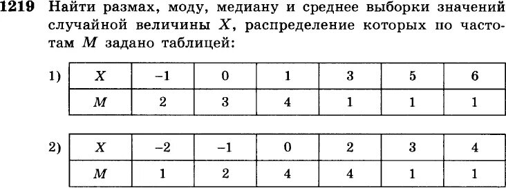 Медиана по таблице частот. Выборка значений случайной величины. Вычисли моду медиану и среднее выборки. Найти моду медиану и среднее значение выборки. Найдите размах и среднее значение выборки.