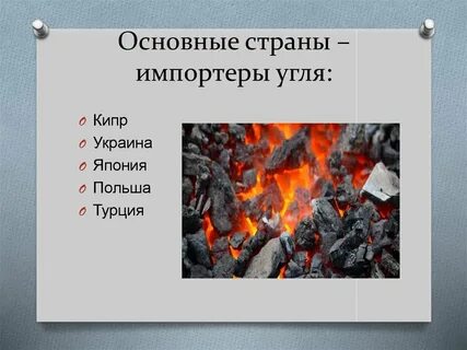 Уголь главные страны