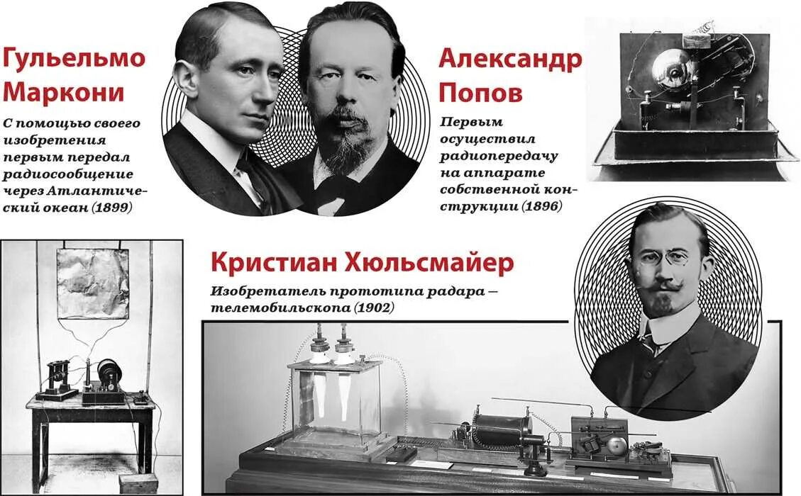 Кто изобрел радио и в каком году