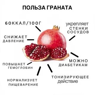 Гранатовый сок и давление