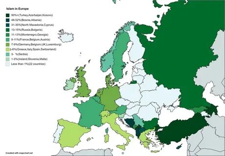 Европа 2050