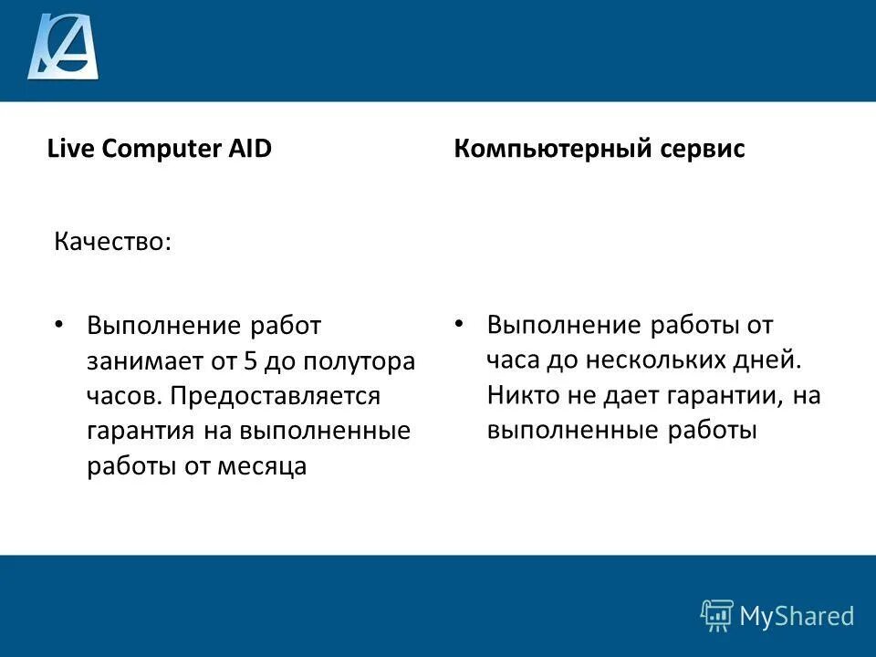 Сервис выполнения услуг. Сервис выполнения услуг. Основы организации труда. Строительные работы. Сервис выполнения услуг.